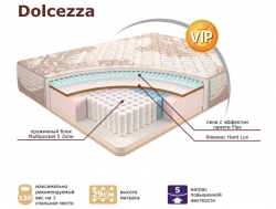 Матрас Concordia Dolcezza 180*200 см